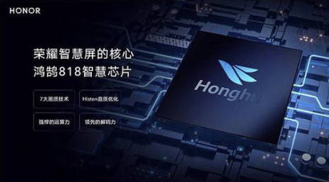手機(jī)信號(hào)放大器|智慧屏：華為到底要“改變點(diǎn)啥”？