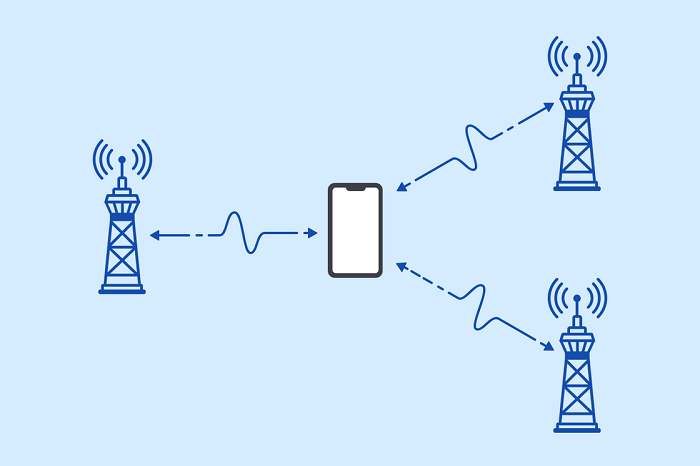 手機信號放大器|怎么增強家中的移動通信信號？ 